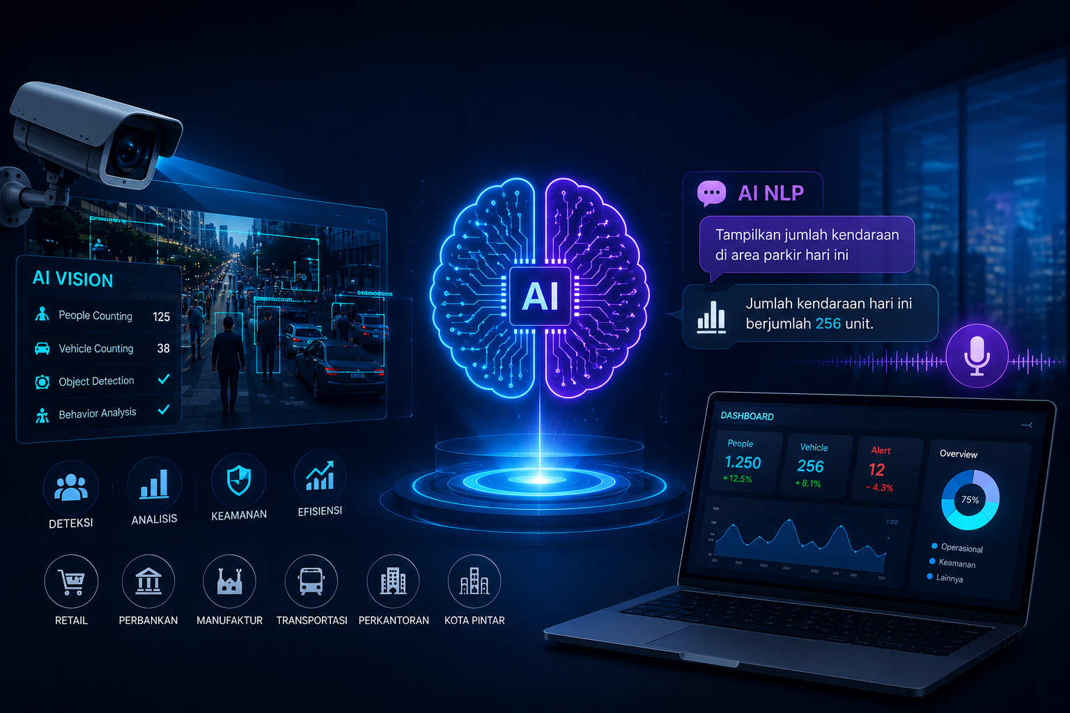 AI Vision & AI NLP Overview